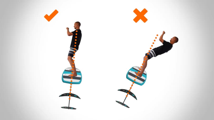 Equilibrio en hydrofoil kite 